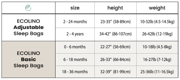 Ecolino® Organic Cotton Classic Baby Sleep Bag or Sack, Milky Way Ink
