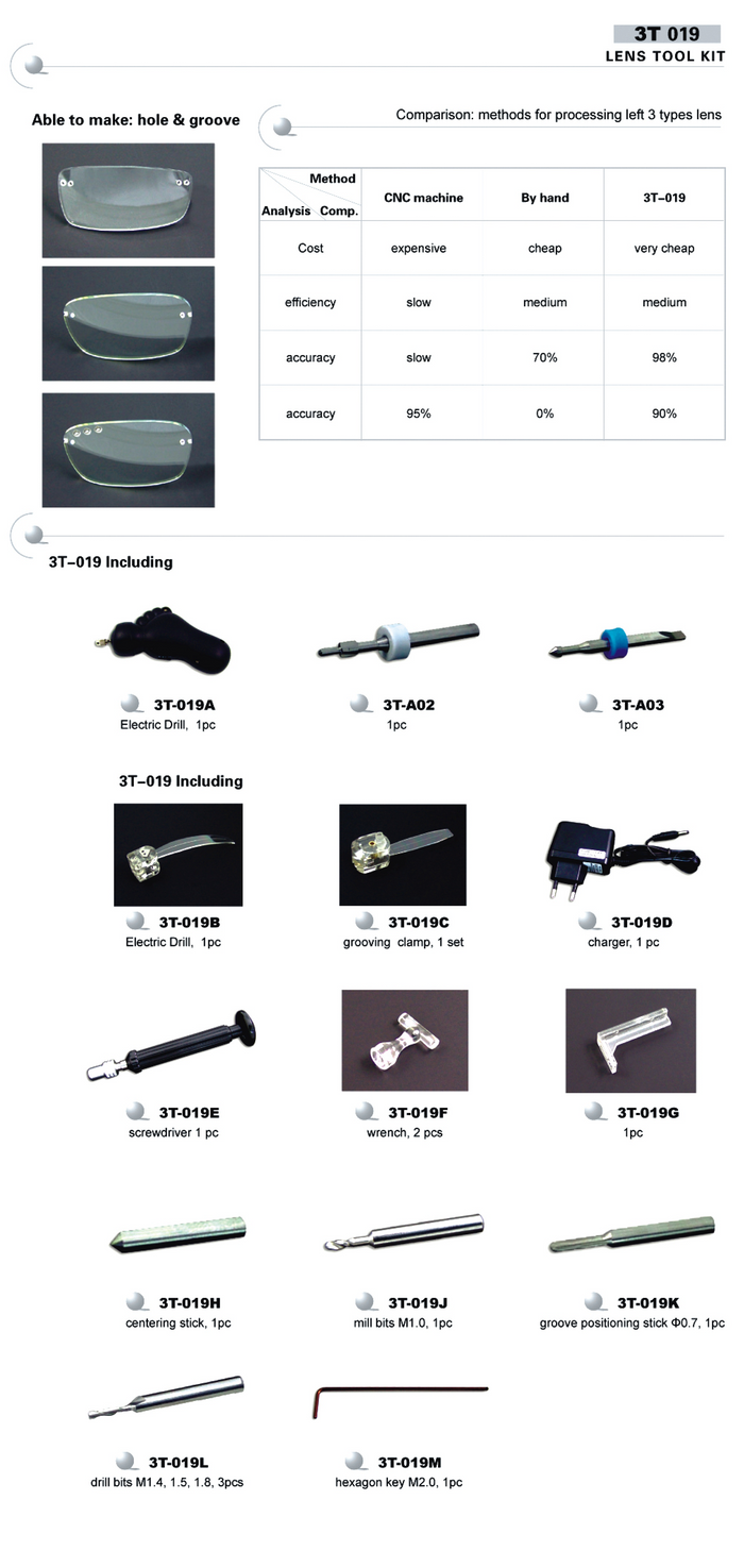 Lens Tools Kit