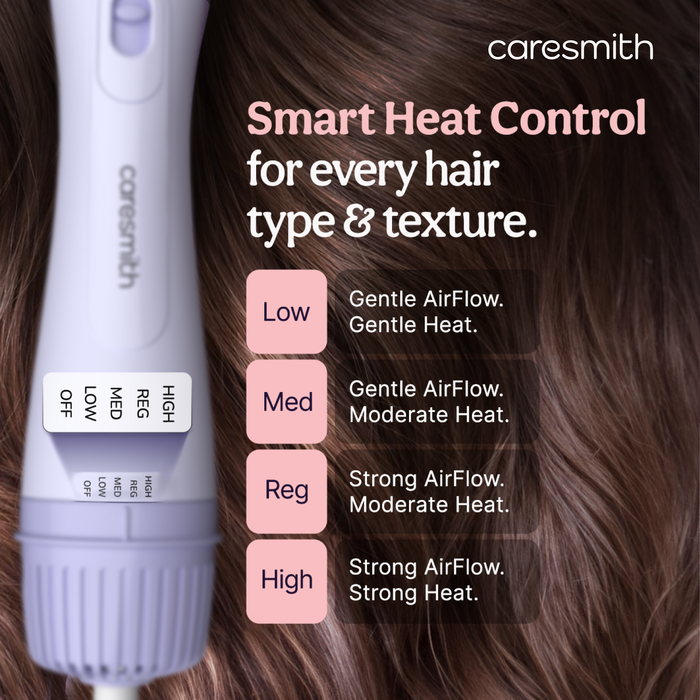 BLOOM- 3 in 1 Hot Air Brush