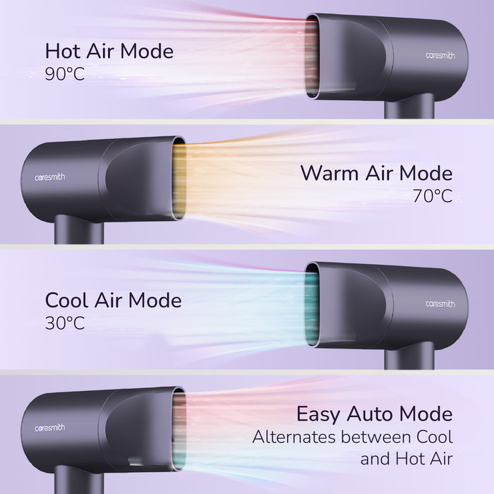 Bloom-LUXE Hair Dryer (BLDC)