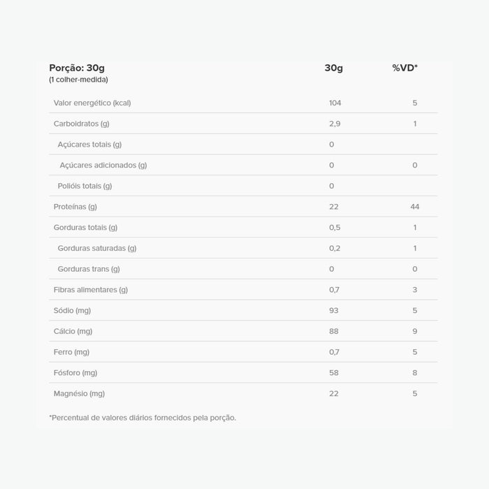 ESSENTIAL | Cappuccino Whey (14 Doses)
